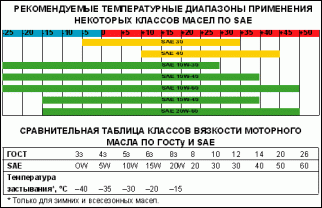 Стоимость ТО-70-01.gif