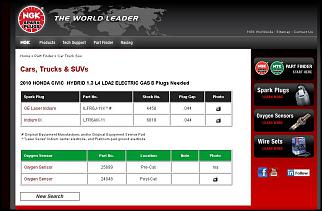 Свечи для гибрида помогите-ngk.jpg