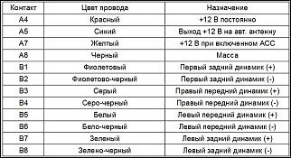 Помогите, есть вопрос-image.jpg
