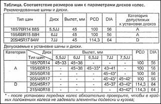 вопрос по вылету дисков-bezymyannyi.jpg