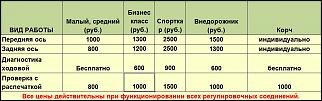 Нажмите на изображение для увеличения. 

Название:	Прайс Сход-Развал.jpg 
Просмотров:	59 
Размер:	54.4 Кб 
ID:	187507