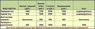 Автосервис YTS - 10%-prais-shod-razval.jpg