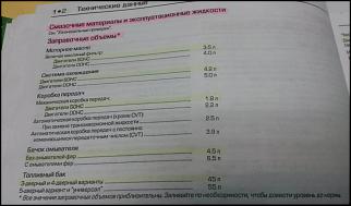 Обсуждение и общение владельцев 6-ых Сивиков. - Часть 5-20150410_192950.jpg