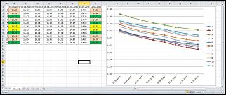 Знатоки, вынесите вердикт-ima-battery-self-discharge-chart.jpg