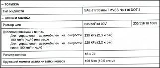 Выбор летней резины - Часть 2-foto-shin.jpg