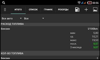 Расход топлива.-screenshot_2015-08-06-00-56-55.jpg