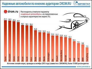 ПОМОГИТЕ С КРОССОВЕРОМ-up75350-6944481.jpg