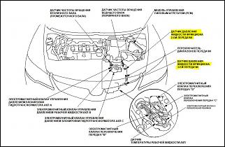 check engine и мигает D-456.jpg
