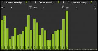 Расход топлива.-rashod-2g1m.jpg