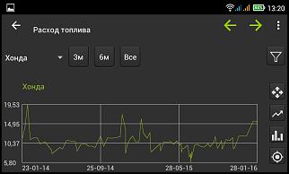 Расход топлива.-screenshot_2016-01-30-13-20-31.jpg