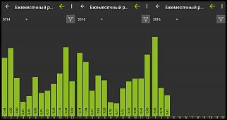 Расход топлива.-rashod-benzina.jpg