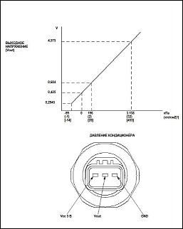 Датчик давления кондиционера.-kond.jpg