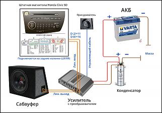 У кого какие проблемы с цивиком?-shema.jpg