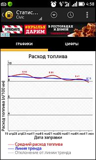 Для тех кто решил сделать свап на D15b 3stage vtec-screenshot_2016-06-30-04-58-42.jpg