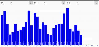Расход топлива.-rashod-benzina.jpg