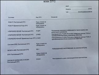 Машина дергается на маленьких скоростях (робот)-img-20160711-wa0000.jpg