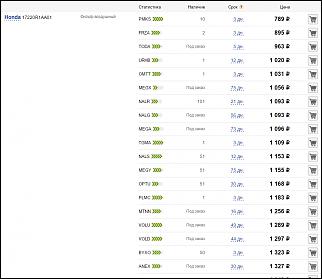 Продам 2 оригинальных воздушных фильтра  17220R1AA01-snimok-ekrana-65-.jpg