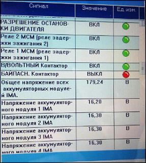Огромная бросьба Navigat & deadbox101,опубликуйте детали Вашего опыта по раскачке-1.jpg