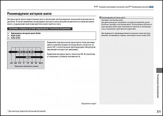 Жор масла на 4д-maslo-1-2012.jpg
