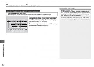 Жор масла на 4д-maslo-12.jpg
