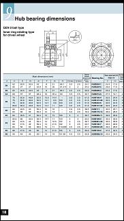 Задний ступичный подшипник-screenshot_2017-03-20-10-59-51