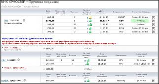 пружины подвески Civic 7-springs.jpg