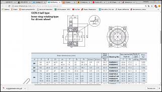 Задний ступичный подшипник-hab-ntn-223.jpg