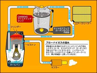 Установка маслоуловителя на двигатель R18A-27ea23u-960.jpg