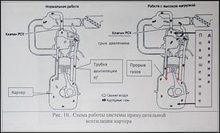 Установка маслоуловителя на двигатель R18A-image445.jpg