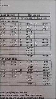 Проблема облысения задних колес.-ca742b039278.jpg