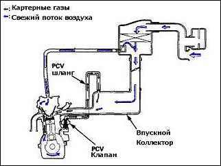 Исчезает масло и звук турбины-imageproxy.jpg