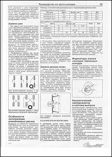 Информационная табличка с параметрами колес (размеры, давление)-honda-civic-4d_s2006_la-str-33.jpg