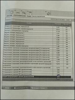 в рядах "шестереночников" пополнение, нужен совет-img_20190420_195425.jpg