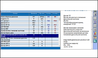 Чистка дроссельной заслонки Honda Civic 5D (FK2) ФОТООТЧЕТ-drossel.png