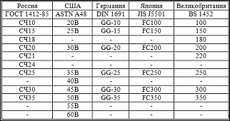 Колодки и тормозные диски 4D - Часть 3-image003.png