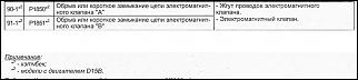 HELP! Проблемы после свапа автомата SLXA на вариатор SLYA Honda Civic Ferio ES1-1234141.jpg