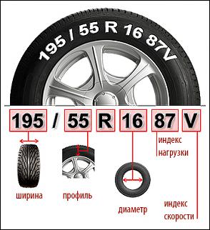 Помогите! Трут арки R17-052.jpg