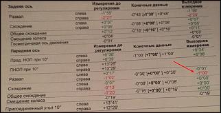 Развал передней оси, одно колесо -1*-160639096231_kiss_104kb.jpg