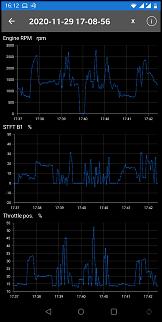 P0171 (system too lean, bank 1)-civicdata.jpg