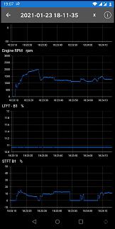 P0171 (system too lean, bank 1)-03_afteregrfailure_dropinstft.jpg