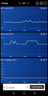Дергается на горячую. Помогите советом!-screenshot_20210804-202851.jpg