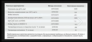 Все о моторном масле, выбор, замена, интервал 7500 км и другие ТО - Часть 4-screenshot_20220830-181704_gallery.jpg