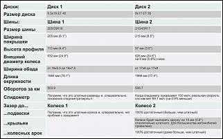 Диски и шины. Помогите с выбором,-microsoftteams-image-10-.jpg