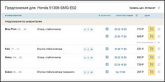 Внезапный вопрос - мгновенный ответ - Часть 6-5-vtulka-stabilizatora.jpg