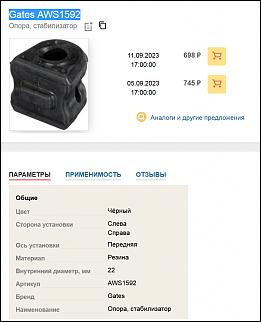 Внезапный вопрос - мгновенный ответ - Часть 6-vtulka-stabilizatora-gates-aws1592.jpg