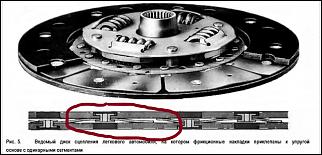 Иногда не включается 1-ая передача 4д МТ-sceplenie.jpg