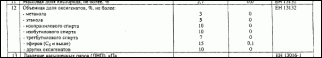 92 или 95?-product_guide_passport_image_1617_2.gif